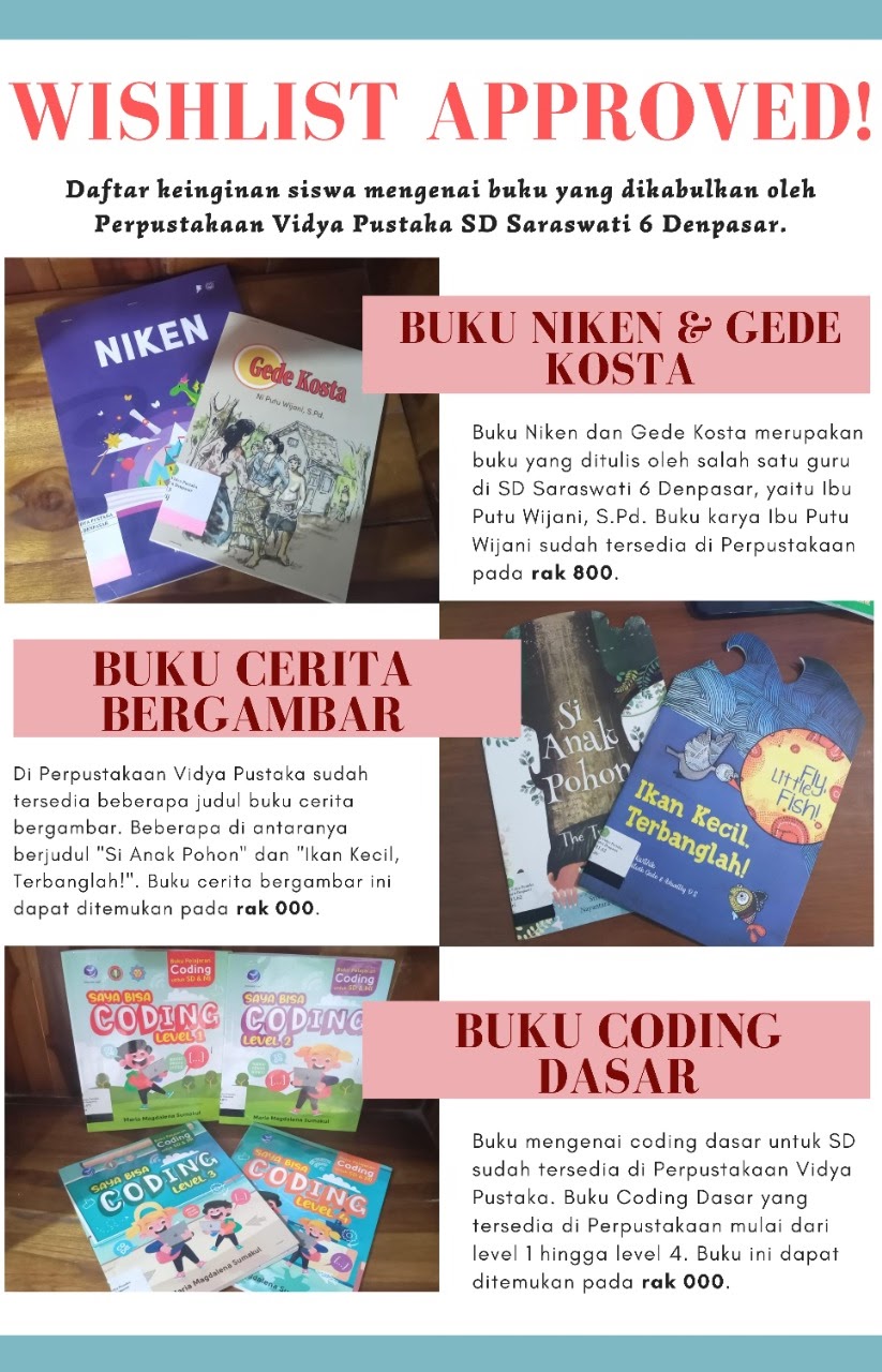 Koleksi perpustakaan vidyapustaka